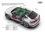 Audi e-tron 55 Quattro Sporback S-Line 2020 года (WW)
